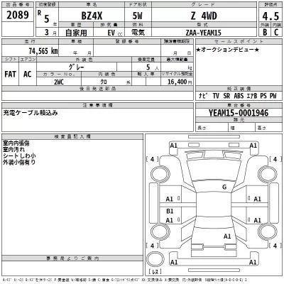 Toyota BZ4X  с аукциона в Японии