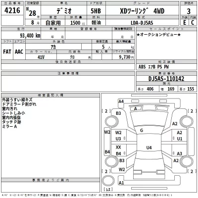 Mazda DEMIO  с аукциона в Японии