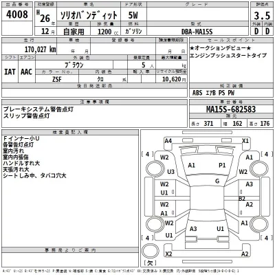 Suzuki SOLIO  с аукциона в Японии