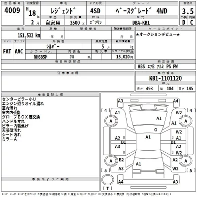 Honda LEGEND  с аукциона в Японии