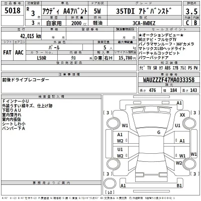 Audi A4  с аукциона в Японии