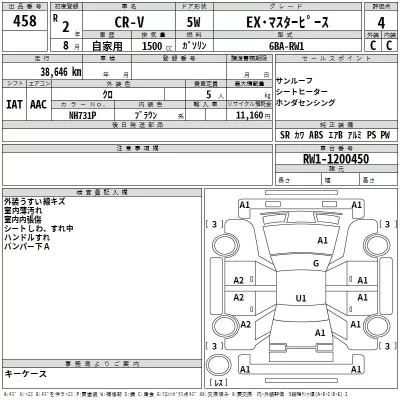 Honda CR-V  с аукциона в Японии