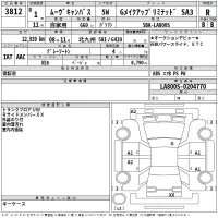 Daihatsu MOVE CANBUS лот № 3812 оценка R  с аукциона в Японии 2