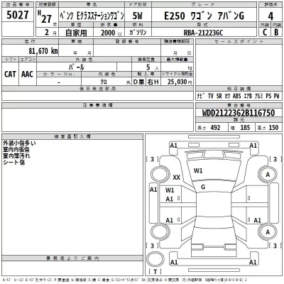 Mercedes-Benz E CLASS WAGON  с аукциона в Японии