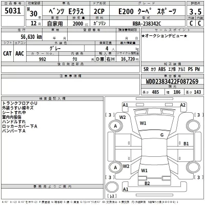 Mercedes-Benz E CLASS  с аукциона в Японии