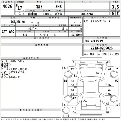 Mitsubishi COLT  с аукциона в Японии