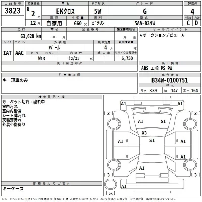 Mitsubishi EK X  с аукциона в Японии