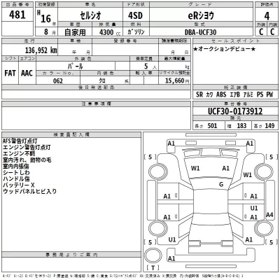 Toyota CELSIOR  с аукциона в Японии
