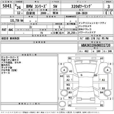 BMW 3-Series  с аукциона в Японии