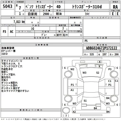 Mercedes-Benz TRANSPORTER  с аукциона в Японии