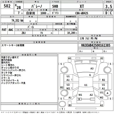 Suzuki BALENO  с аукциона в Японии