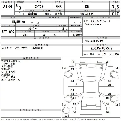 Suzuki SWIFT  с аукциона в Японии