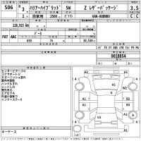 Toyota HARRIER лот № 506 оценка 3.5  с аукциона в Японии 2