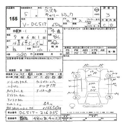 Suzuki CARRY TRUCK  с аукциона в Японии