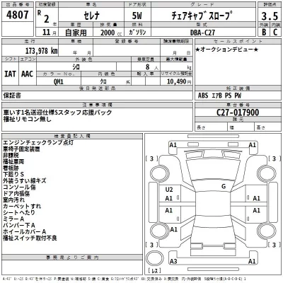 Nissan SERENA  с аукциона в Японии