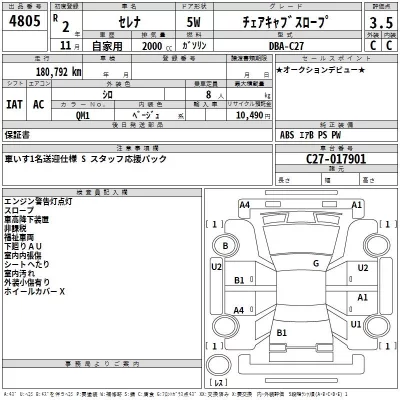 Nissan SERENA  с аукциона в Японии