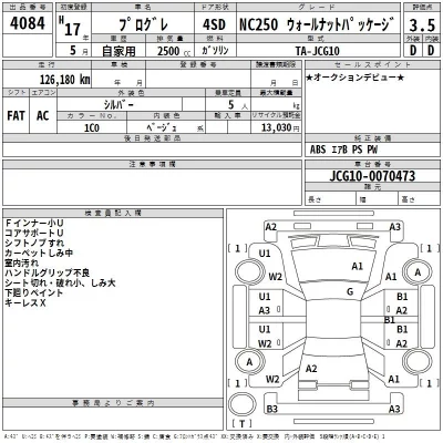 Toyota PROGRES  с аукциона в Японии