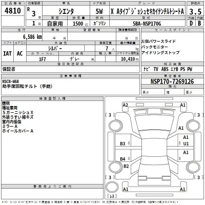 Toyota SIENTA  с аукциона в Японии