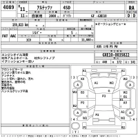 Toyota ALTEZZA лот № 4089 оценка RA  с аукциона в Японии 2