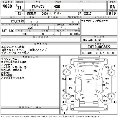 Toyota ALTEZZA  с аукциона в Японии