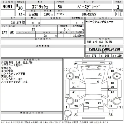 Suzuki SPLASH  с аукциона в Японии