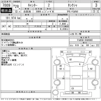 Mitsubishi CANTER лот № 7009 оценка 3  с аукциона в Японии 11