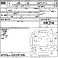 Suzuki HUSTLER лот № 44002 оценка 3.5  с аукциона в Японии 2