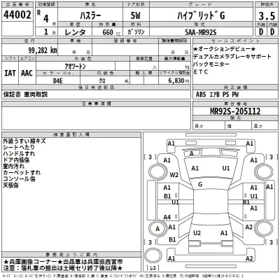 Suzuki HUSTLER  с аукциона в Японии