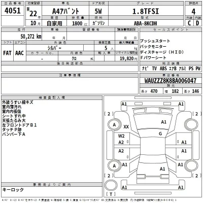 Audi A4  с аукциона в Японии