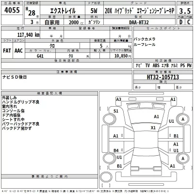 Nissan X-TRAIL  с аукциона в Японии