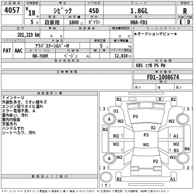 Honda CIVIC  с аукциона в Японии