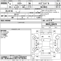 Suzuki HUSTLER лот № 44006 оценка 3.5  с аукциона в Японии 2