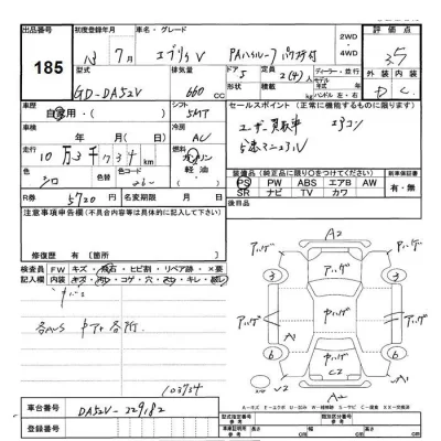 Suzuki EVERY  с аукциона в Японии