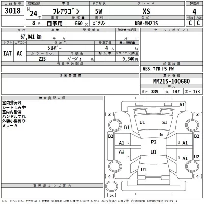 Mazda FLAIR WAGON  с аукциона в Японии
