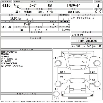 Daihatsu MOVE  с аукциона в Японии