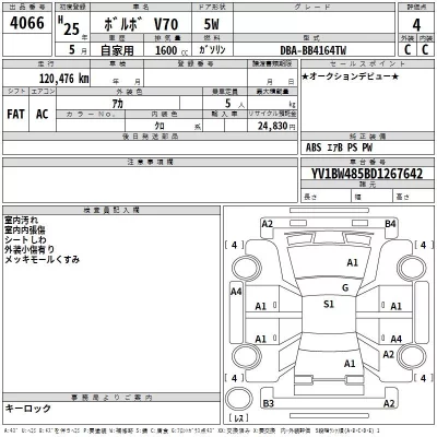 Volvo V70  с аукциона в Японии
