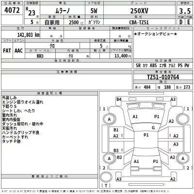 Nissan MURANO  с аукциона в Японии