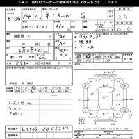 Daihatsu NAKED лот № 8105 оценка 3.5  с аукциона в Японии 11