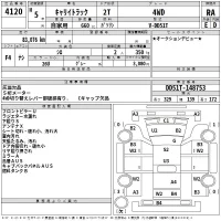 Suzuki CARRY TRUCK лот № 4120 оценка RA  с аукциона в Японии 2