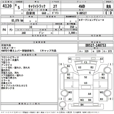 Suzuki CARRY TRUCK  с аукциона в Японии