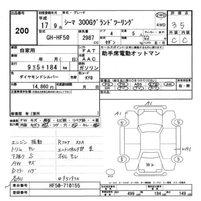 Nissan CIMA  с аукциона в Японии