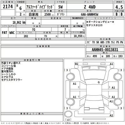 Toyota ALPHARD  с аукциона в Японии