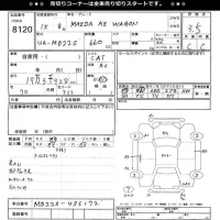 Mazda AZ WAGON лот № 8120 оценка 3.5  с аукциона в Японии 11