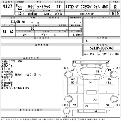 Daihatsu HIJET TRUCK  с аукциона в Японии