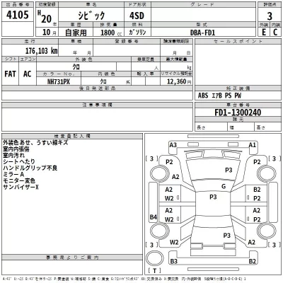 Honda CIVIC  с аукциона в Японии