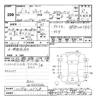Mazda BIANTE  с аукциона в Японии