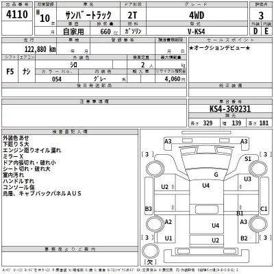 Subaru SAMBAR  с аукциона в Японии