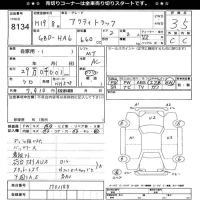 Honda ACTY TRUCK лот № 8134 оценка 3.5  с аукциона в Японии 11