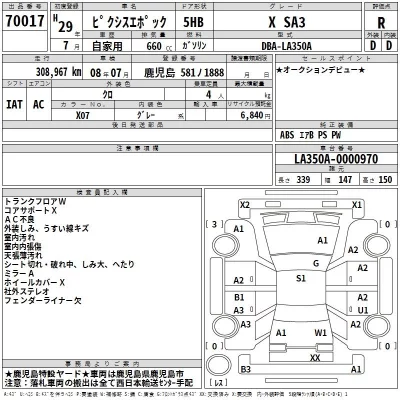 Toyota PIXIS EPOCH  с аукциона в Японии