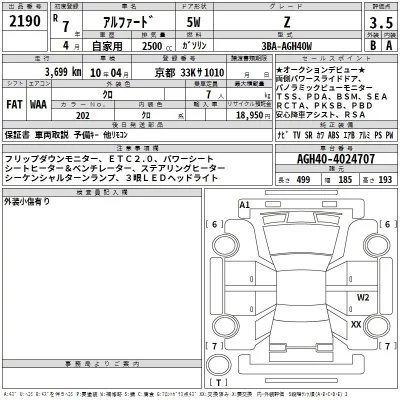Toyota ALPHARD  с аукциона в Японии